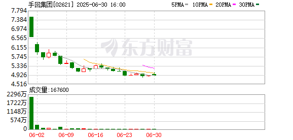 业务流量“退潮” 保险中介“逆周期”扎堆IPO
