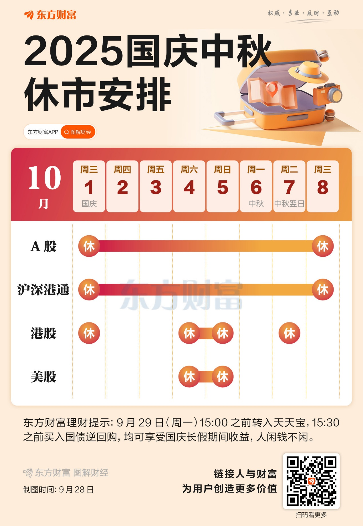 假期休市安排来了！节后开门红概率大 这些板块胜率高