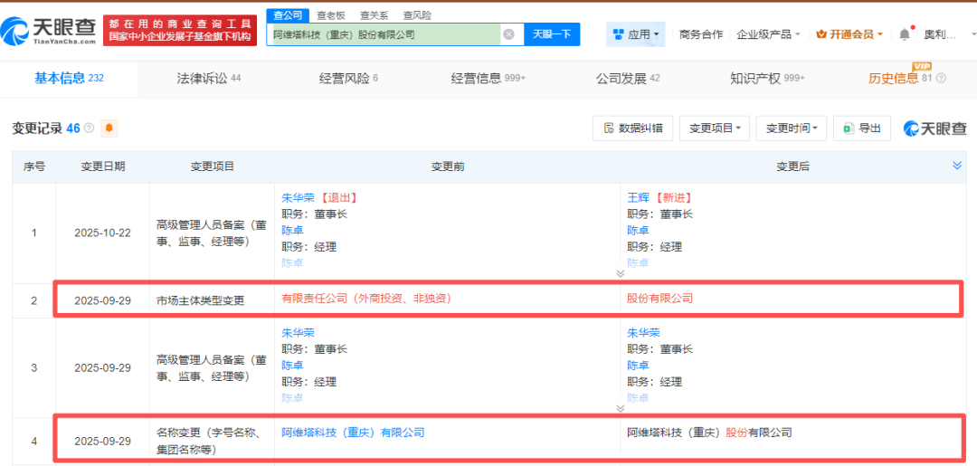阿维塔深夜“递表”!成为首家向港交所提交上市申请的央企旗下新能源车企
