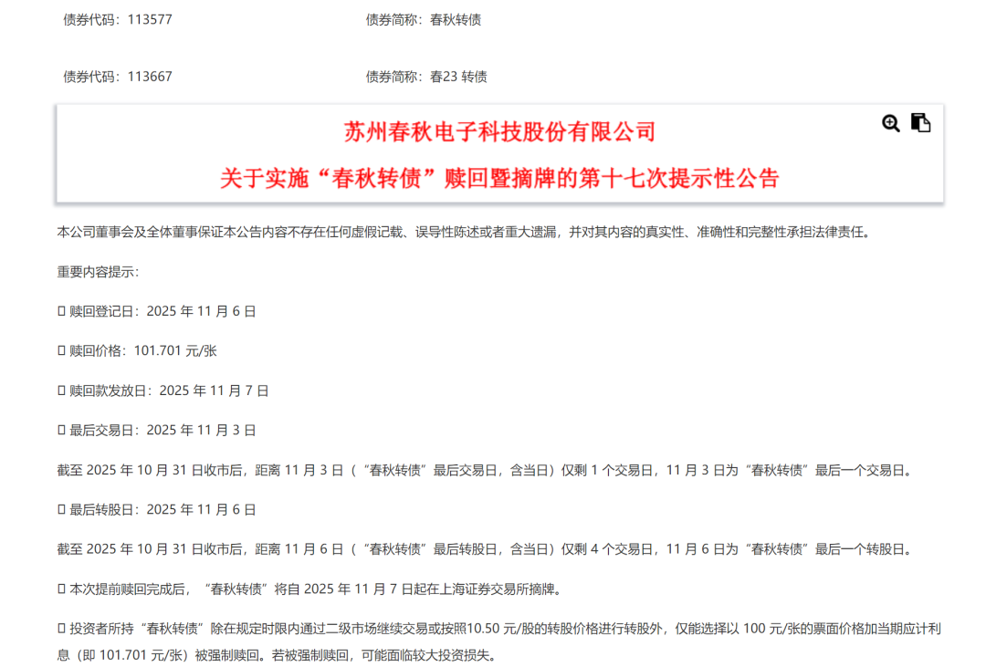 注意!最后一天 这只转债不及时操作或亏损29%!