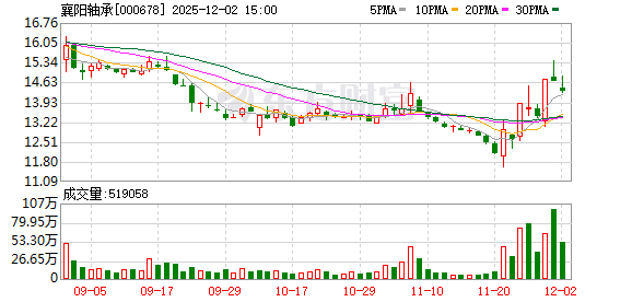 股民发帖“主力求您拉个涨停,孩子生重病钱不够……”,公司第二天真涨停了!是否涉嫌操纵股价?律师回应