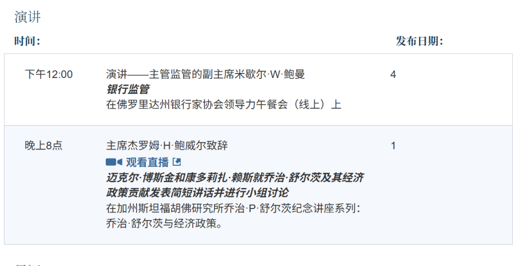 美联储主席鲍威尔将于12月1日辞职?哈塞特:若获提名 愿担任美联储主席