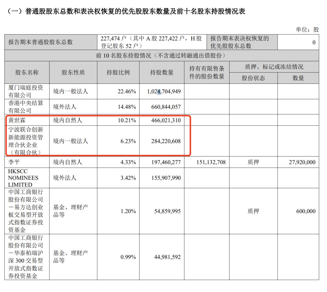 折价19%!天华新能:宁德时代拟26亿元受让公司12.95%股份