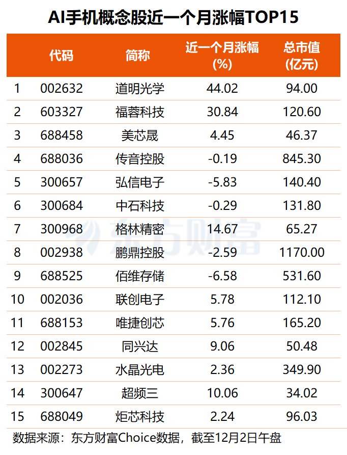 多股封板!商业航天板块再度异动 发生了啥?
