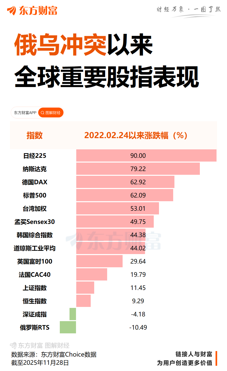 美乌新一轮谈判结束!特朗普:俄乌和平协议“很有可能”达成!