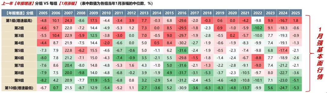 广发策略:11月的“反基本面”和“远期博弈”