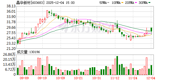 “长”出皮肤：人形机器人量产前夜的“触觉战争”