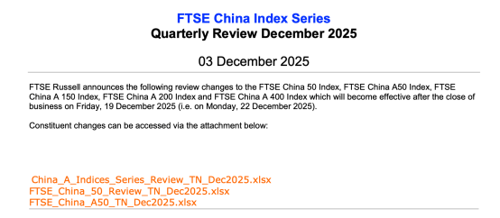 事关A股 富时罗素宣布:重大调整!纳入这些股票