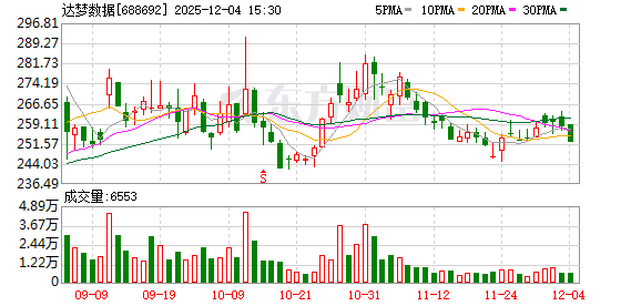 688692 总经理被解除留置