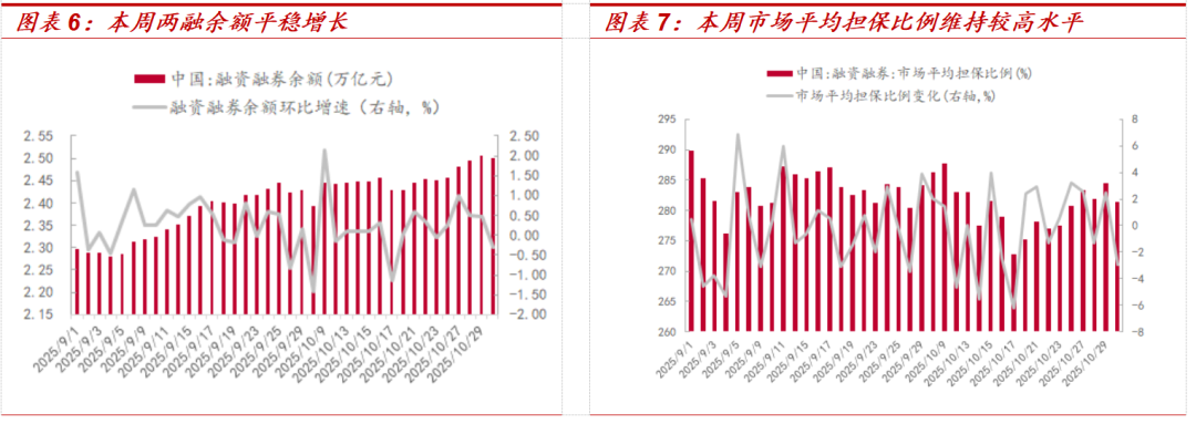 中泰证券:中美经贸磋商利好落地后的市场变化