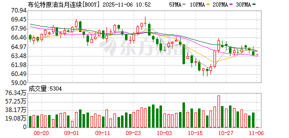 全球市场:美股三大指数收涨 美光科技涨近9% 超微电脑跌逾11% 英伟达尾盘跳水