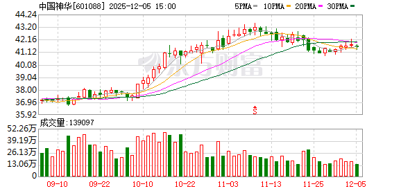 政策“组合拳”加力 A股并购重组热潮料将延续