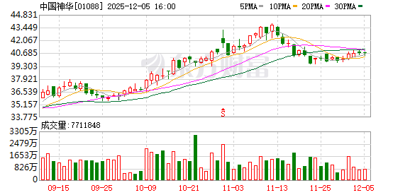 政策“组合拳”加力 A股并购重组热潮料将延续