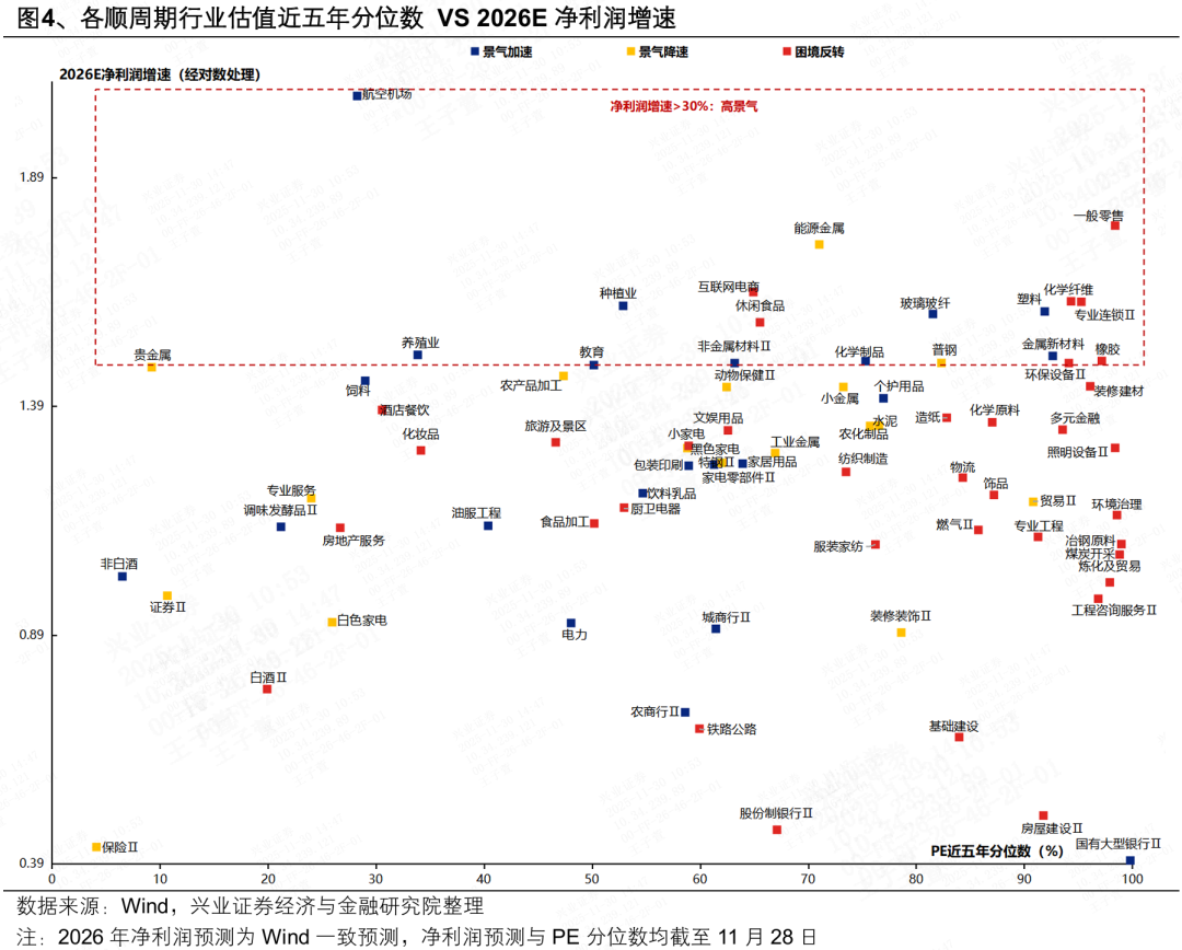 兴证策略:跨年行情已具备良好基础 保持多头思维