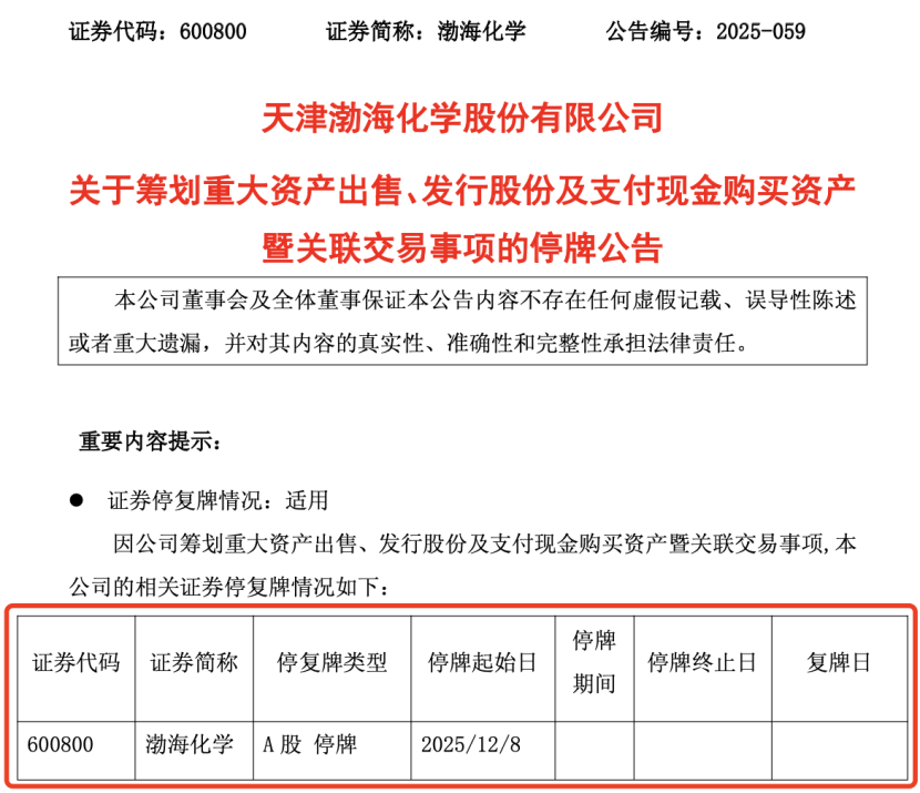 突发公告!重大资产重组 股价提前异动!