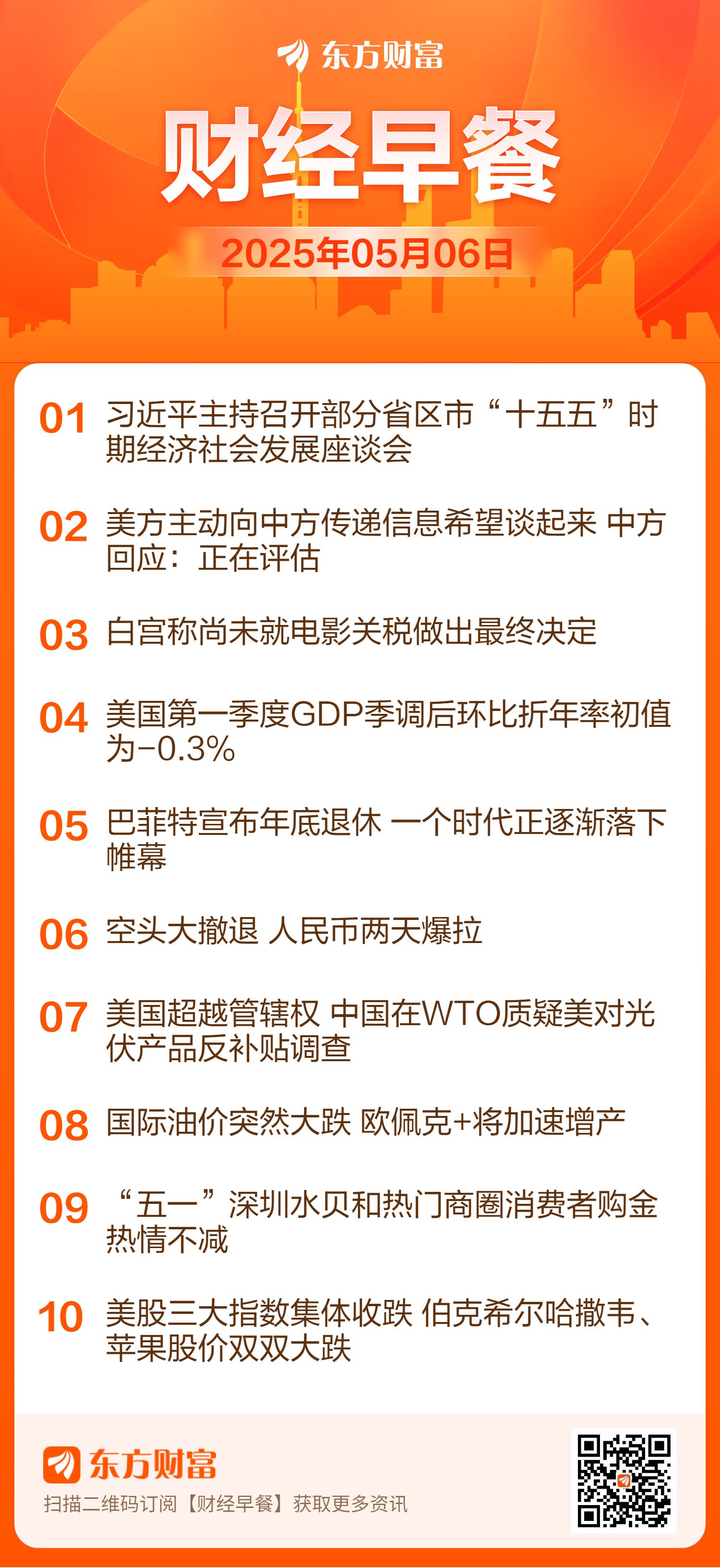 【5月6日Choice早班车】白宫尚未就电影关税做出最终决定