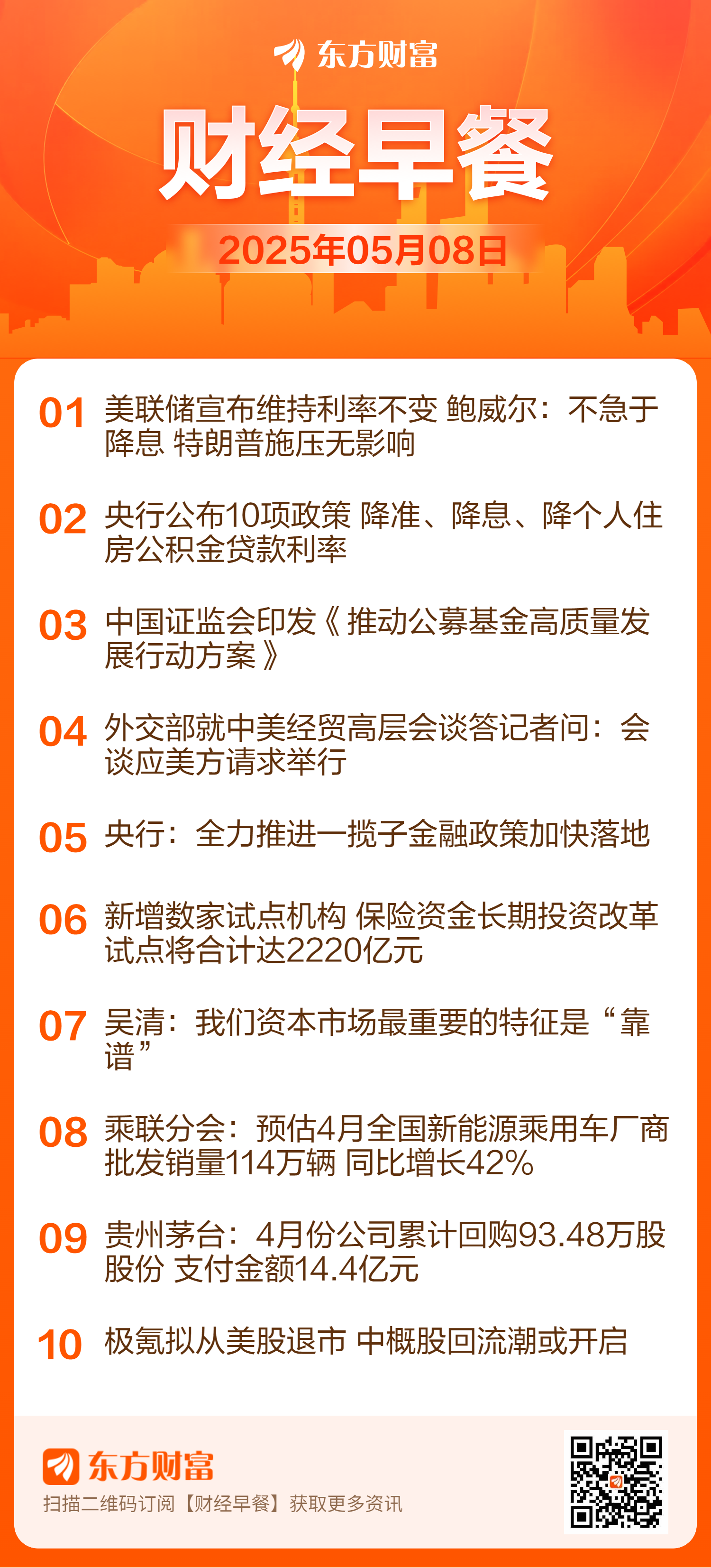 东方财富财经早餐 5月8日周四