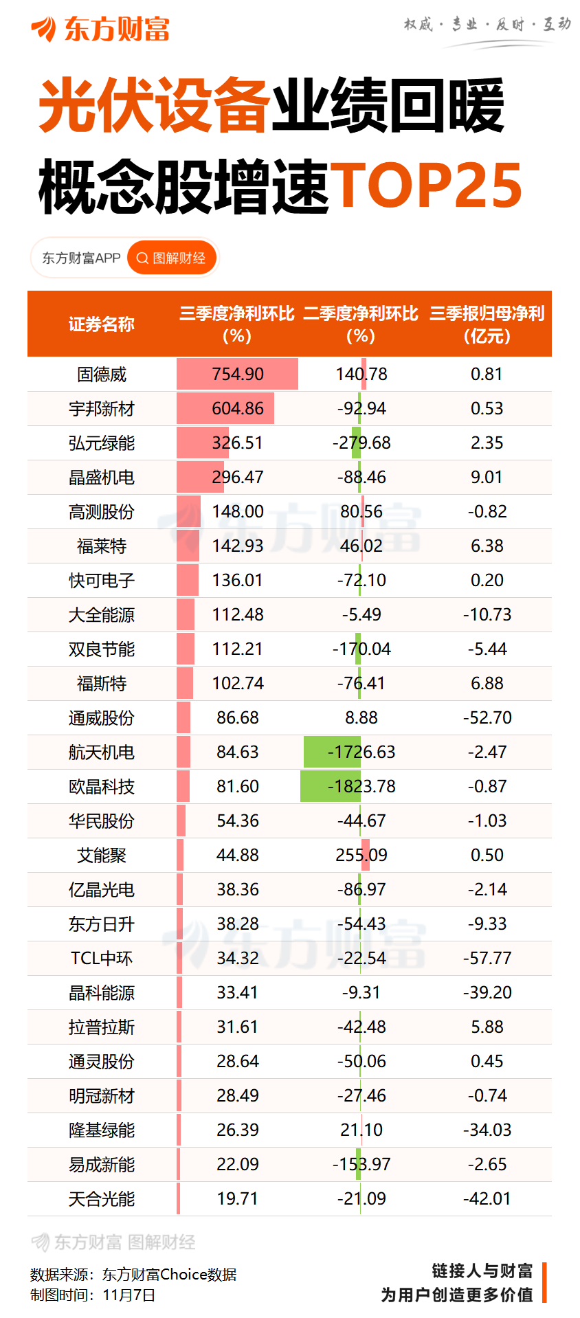 多晶硅“收储”筹划半年未见具体方案 硅料价格底部反弹引入新变数