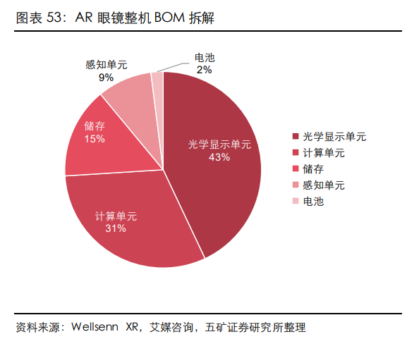谷歌又有大招!3万亿大蛋糕 机构重仓股获青睐(名单)