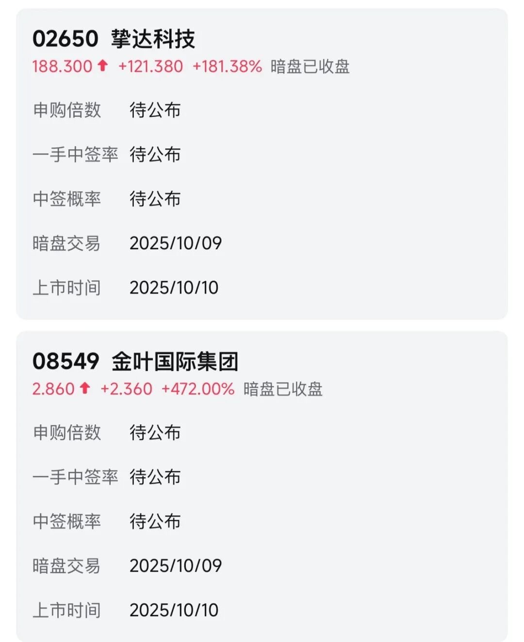 疯狂！两只股票暗盘涨疯了 最高暴拉880%！