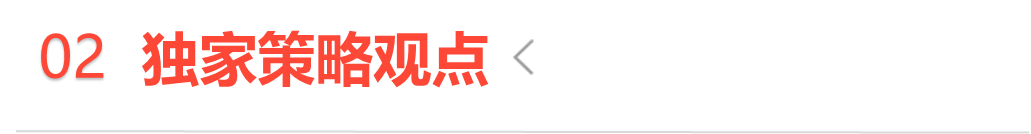 【今日投资机会】关注商业航天分歧转一致的交易机会