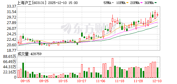 AI眼镜新品陆续亮相 产业出货量有望高增长