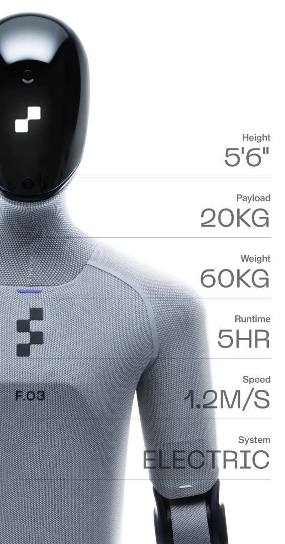 Figure 03发布 这些上市公司相关
