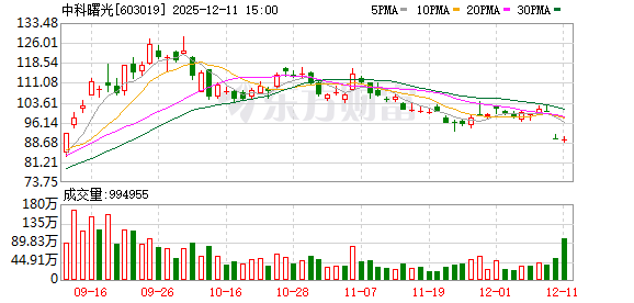 瞬间跌停!A股千亿重组宣告终止!机会还是危机?最新解读