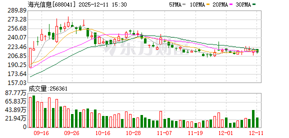瞬间跌停!A股千亿重组宣告终止!机会还是危机?最新解读