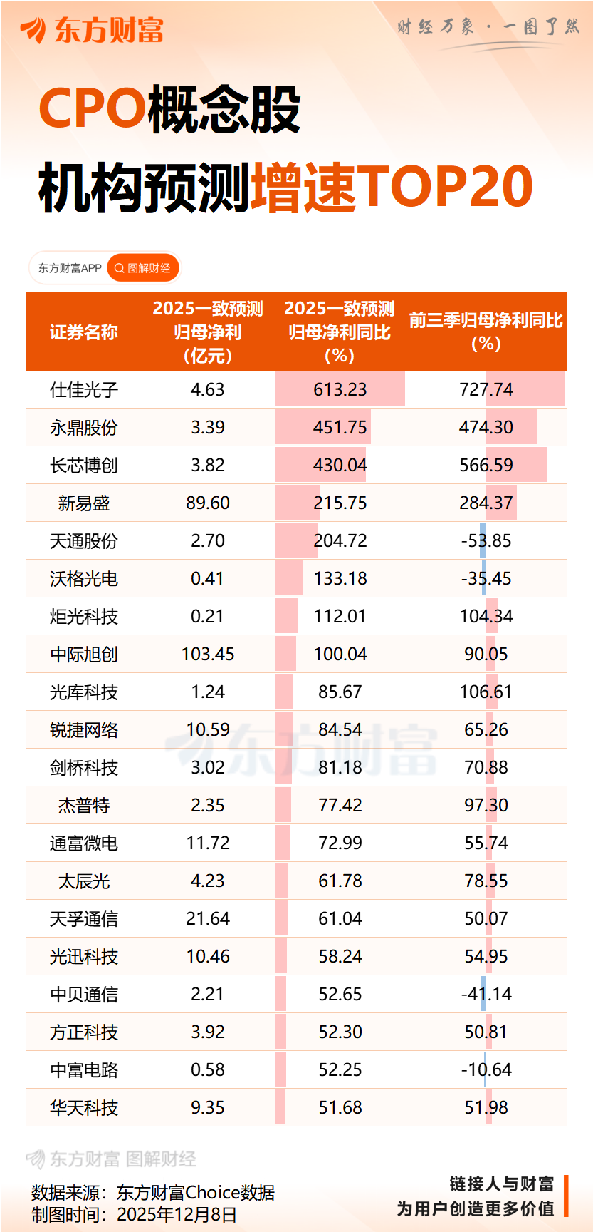 1小时狂扫1100亿!利好彻底引爆!抢筹行情上演
