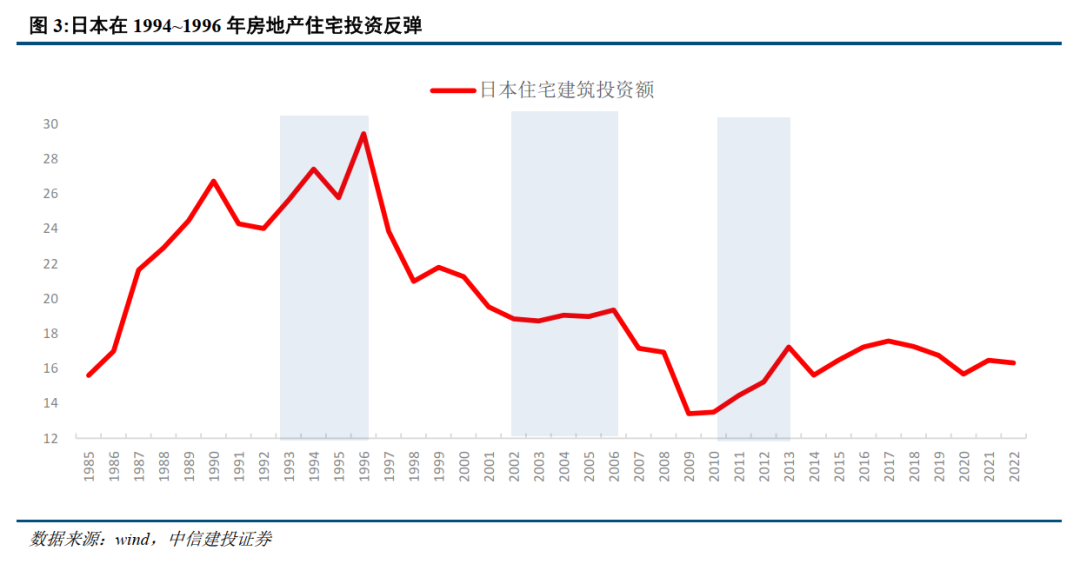 中信建投2026年中国经济和政策展望:走出通胀低谷