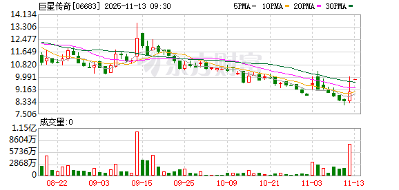 拿下1.2亿元订单后 “周杰伦概念股”与宇树科技成立合资公司 将开发明星IP机器人