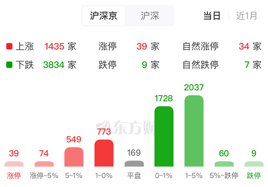 SpaceX推进史上最大IPO 商业航天板块反复活跃 这10股获主力及融资客同步加仓