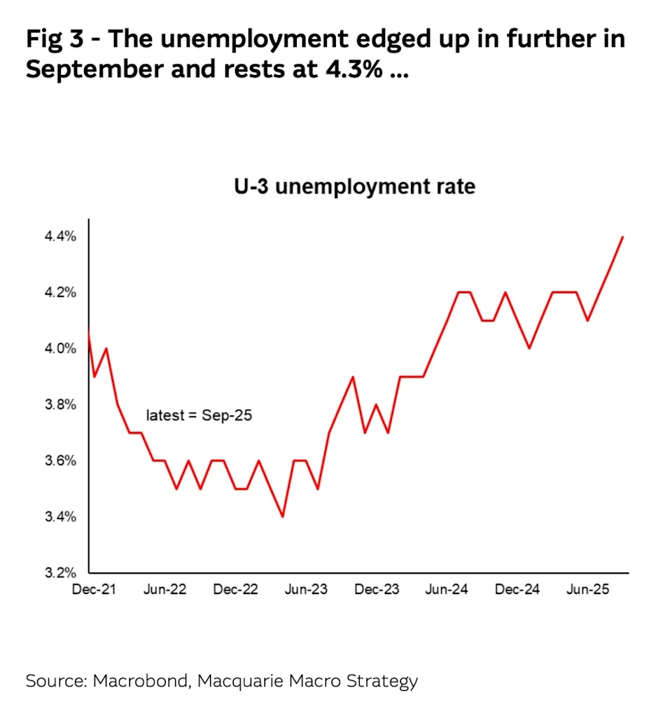 美联储今夜降息无悬念!华尔街紧盯鲍威尔 这一表述或定调明年政策走向