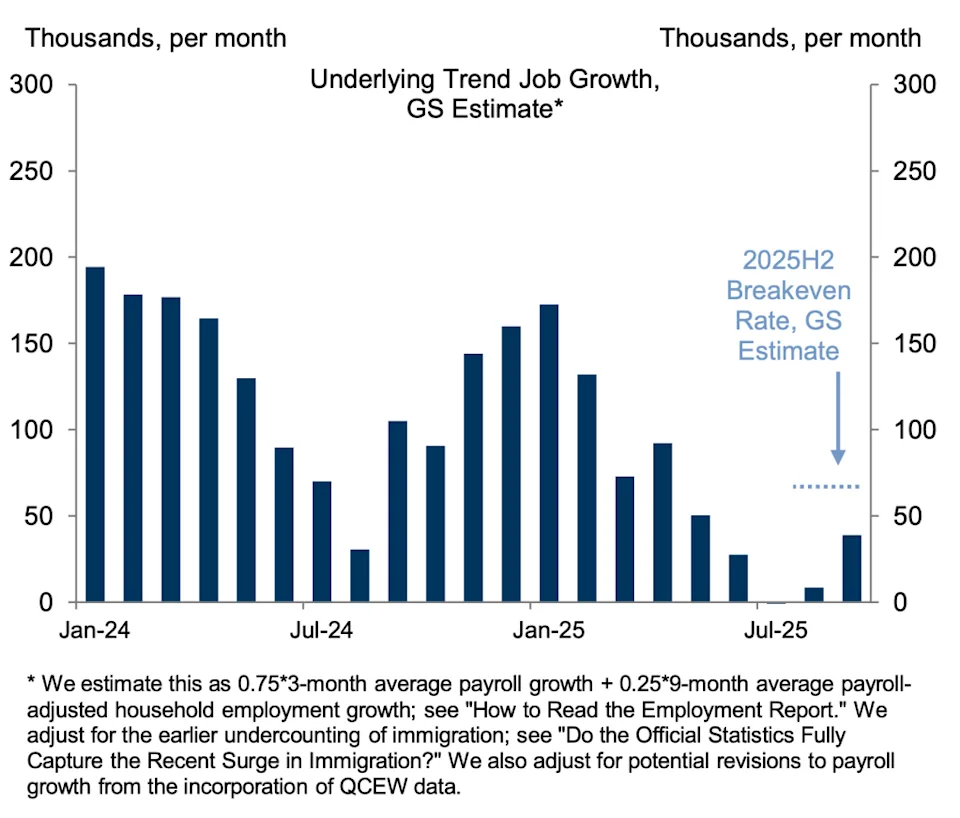 美联储今夜降息无悬念!华尔街紧盯鲍威尔 这一表述或定调明年政策走向