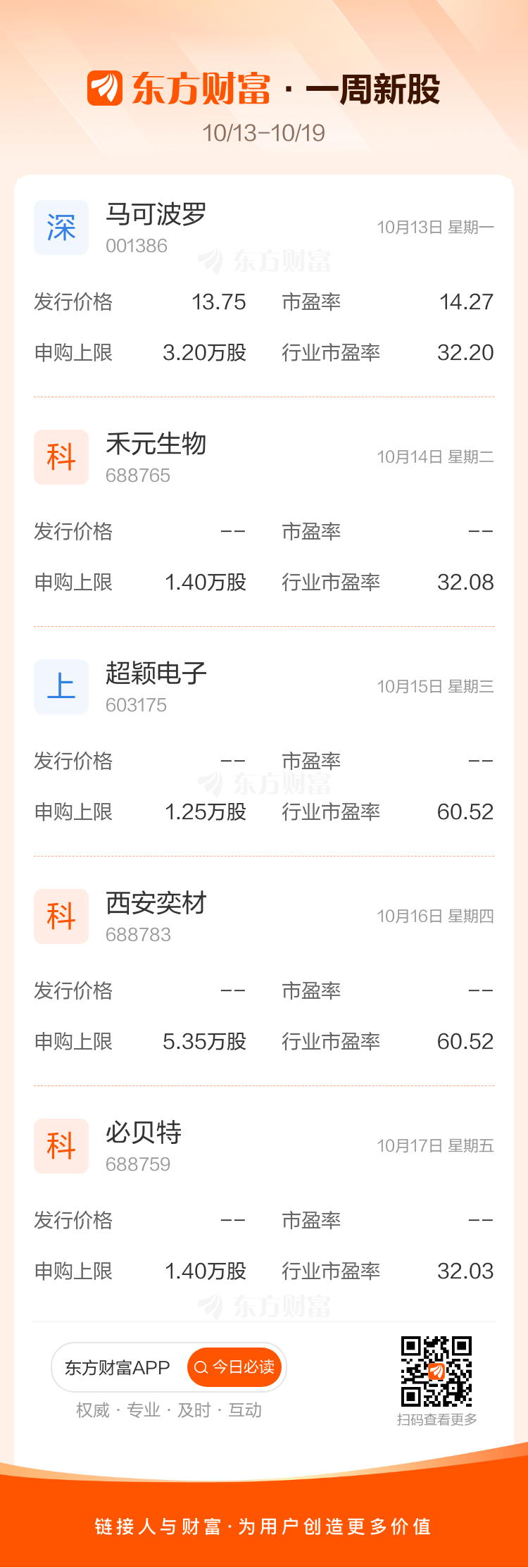 重磅！周末突发大事件