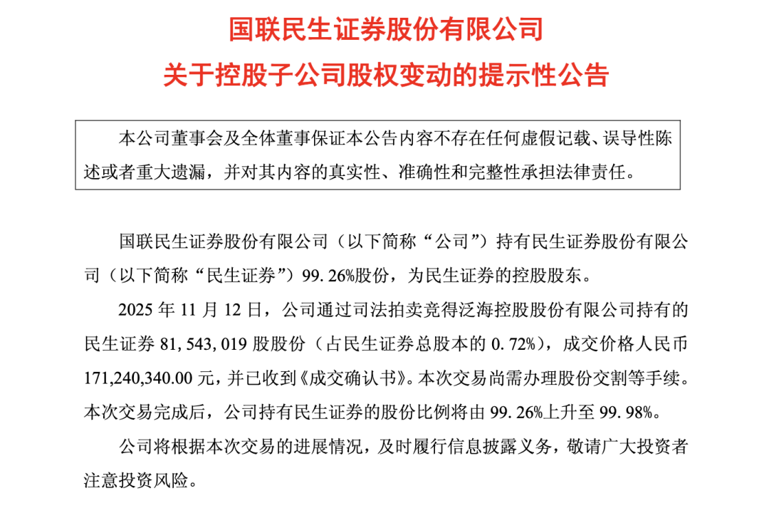 国联民生证券竞得民生证券8154.3万股股份!进度条:99.98%!