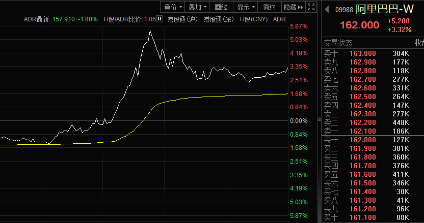 国产GPU“独角兽”大消息!阿里秘密启动“千问”项目 概念股出炉