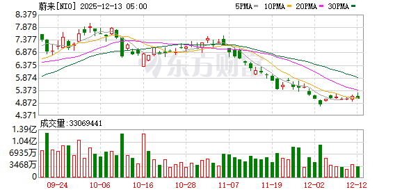 全球市场:道指、标普创收盘历史新高 甲骨文大跌超10% 纽约期银涨近5%