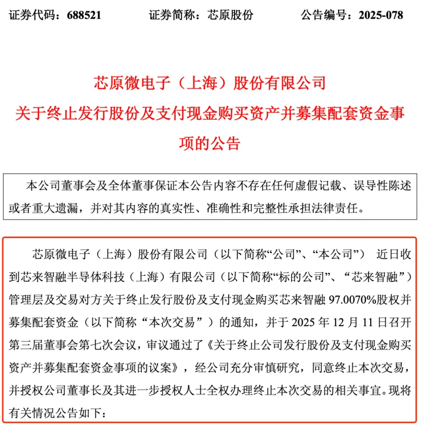 A股突发!芯片大牛股芯原股份终止重组!