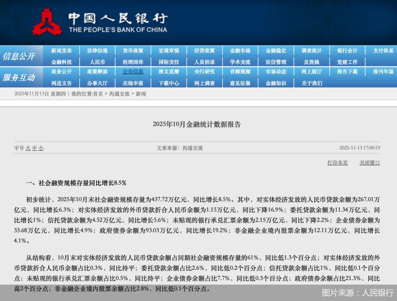 10月贷款规模合理增长 金融总量更看社融增速