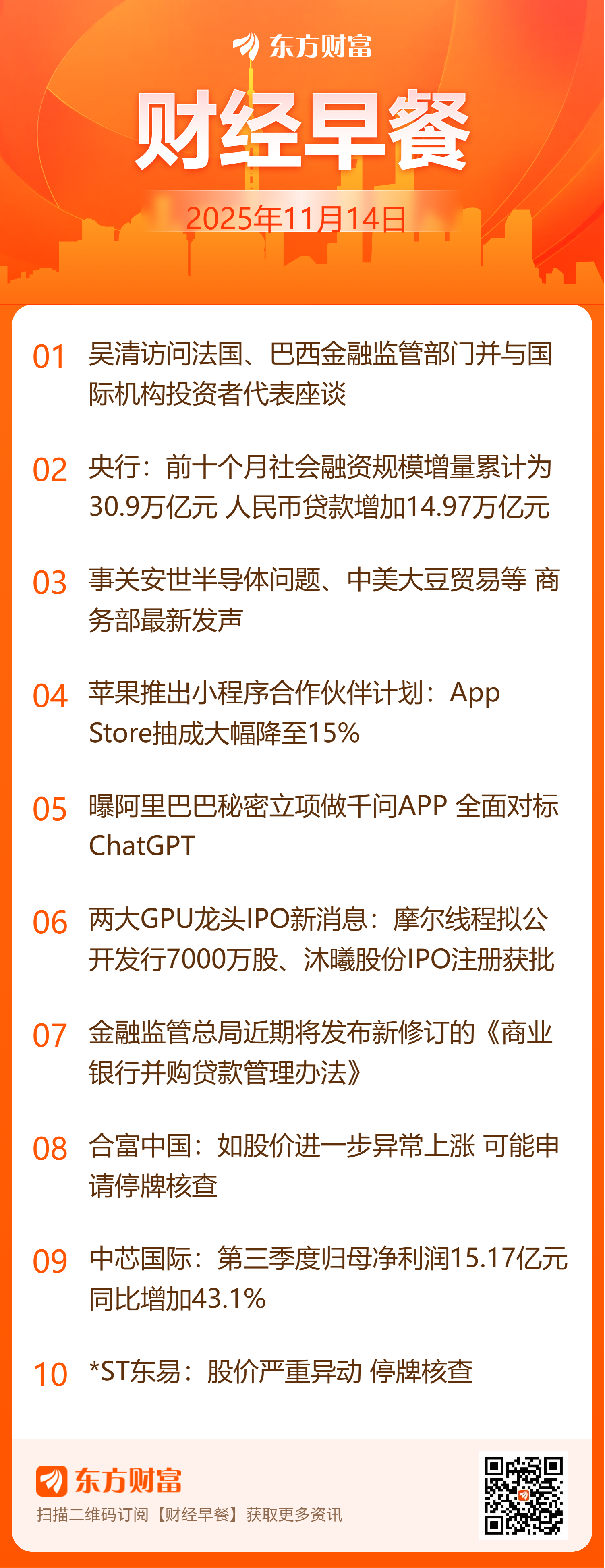 东方财富财经早餐 11月14日周五