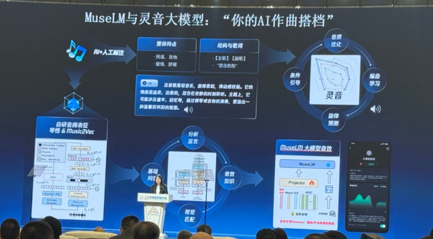 生物人、数字人、机器人 未来头条得看谁?