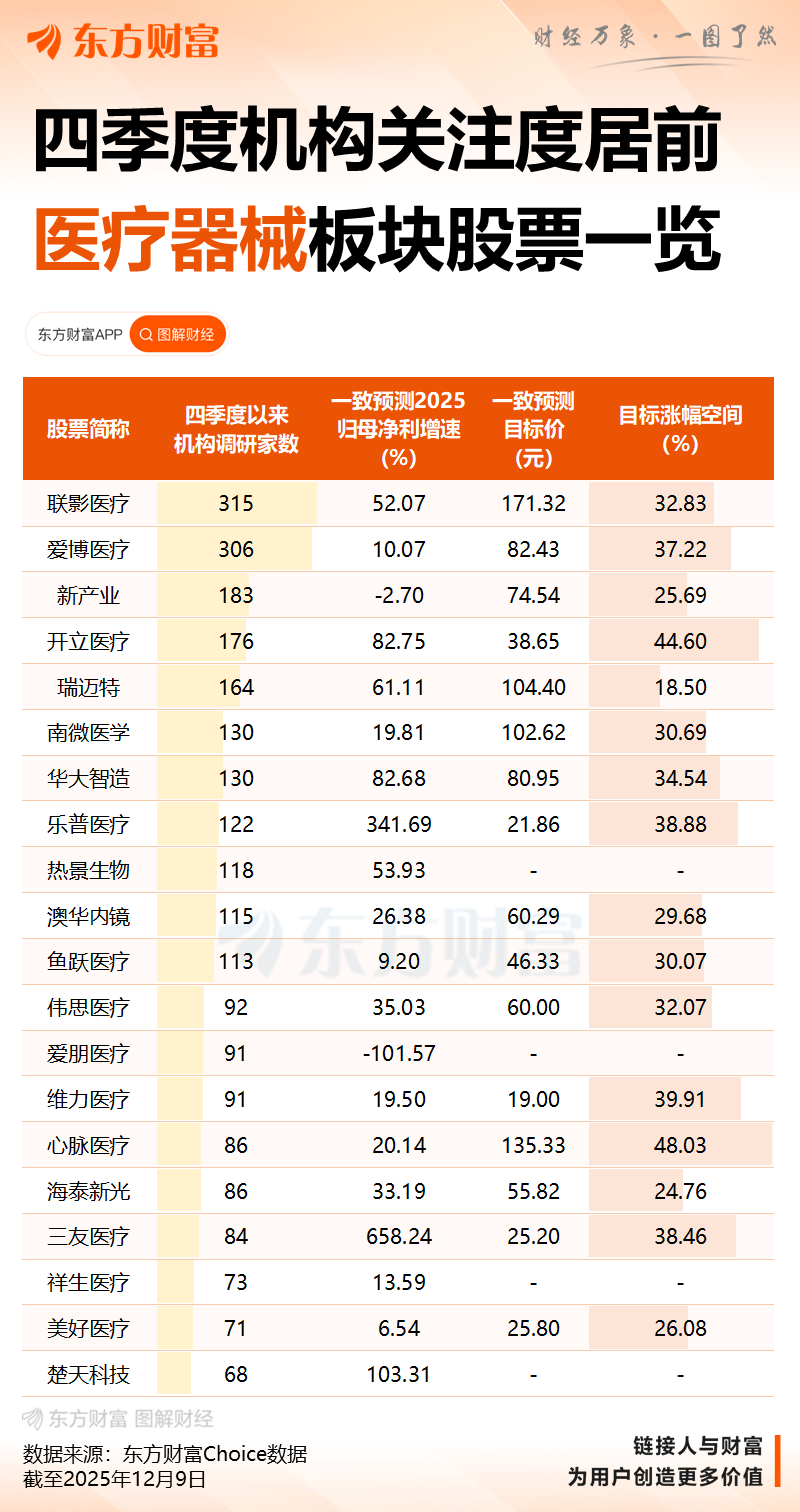 水银体温计禁产在即 线上店开始断货 生产企业:肯定遵守规定 要全面转型