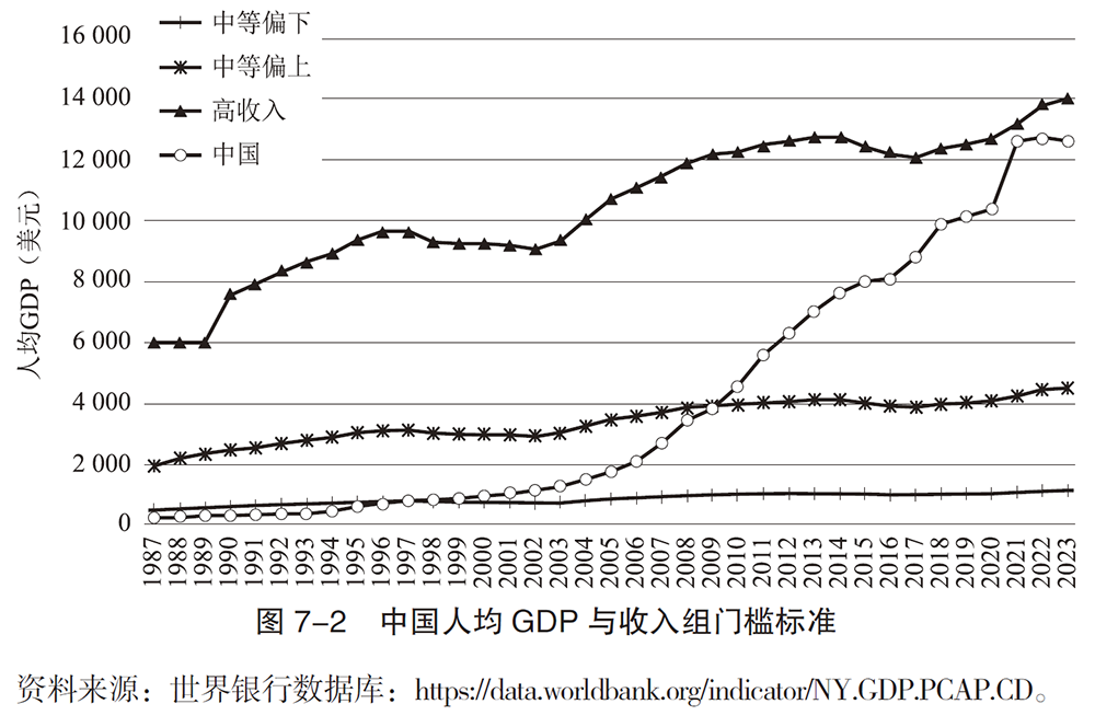 “十五五”时期人口高质量发展需关注的几点