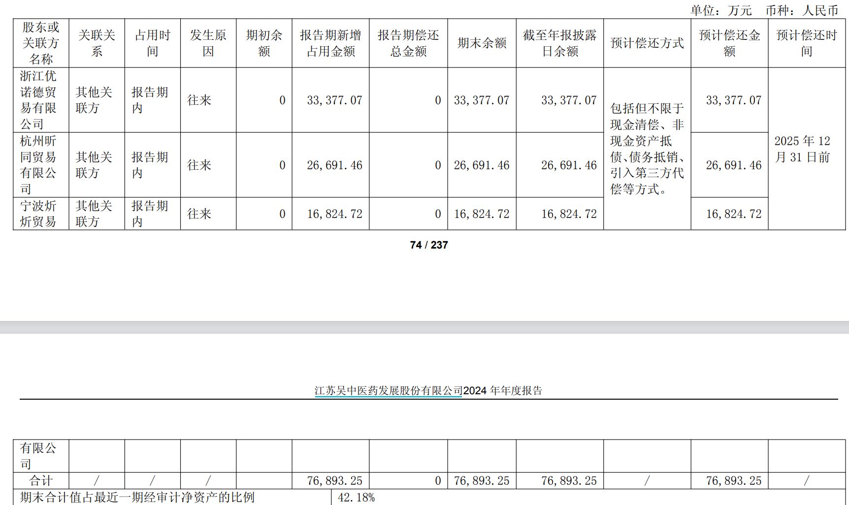 钱氏姐弟如何“掏空”江苏吴中?占用资金有何隐秘通道?记者实探揭秘