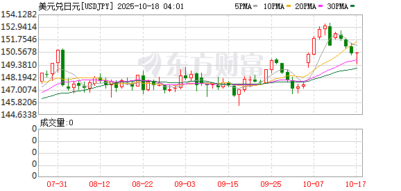 瞄准外国游客钱包 日本据传有意大幅提高签证申请费用