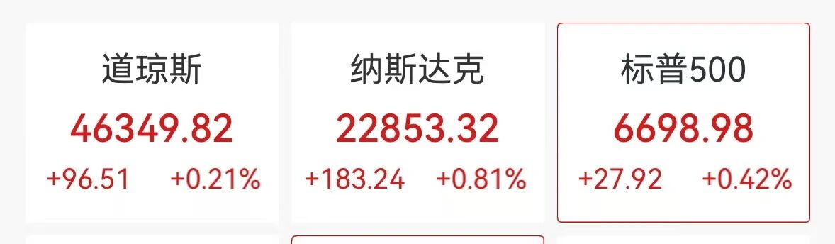 蔚来股价震荡，爱奇艺跌超3%，黄金站上4270美元，白银、铂金狂飙