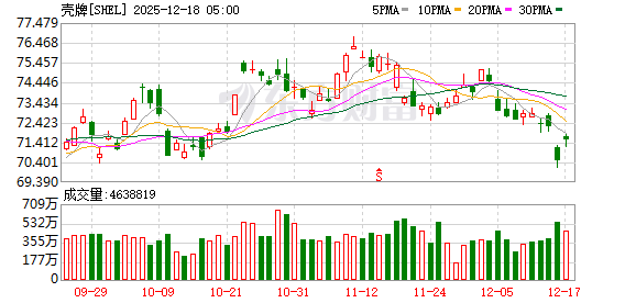 美股三大指数收盘涨跌不一 特斯拉涨超3%创新高