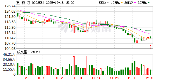 2025年ESG治理新格局:监管、市场、技术多维度协同